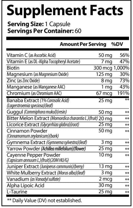 blood-sugar-support-supplement-facts-panel